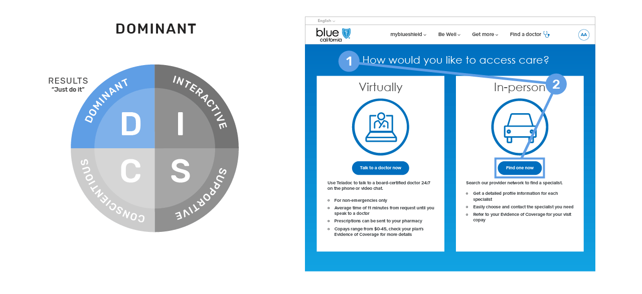 Randy Kincaid Case Study Blue Shield of California Telehealth