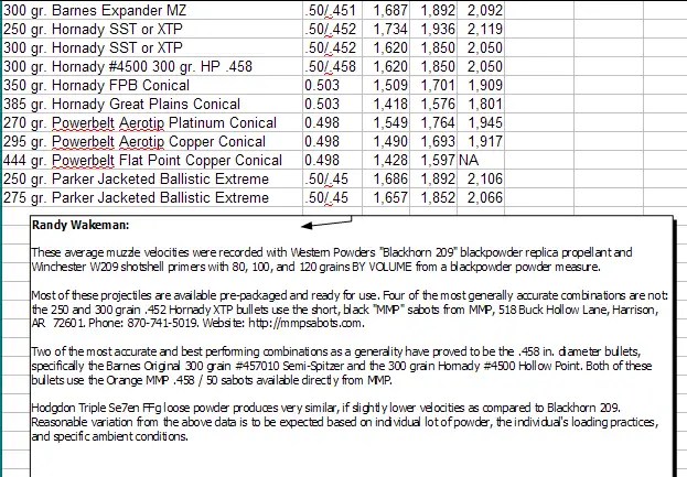 Remington 700 Ultimate Muzzleloader Review, Part Two