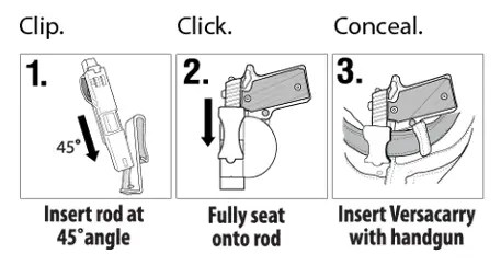 Versacarry “Zero Bulk” Concealed Carry Holster