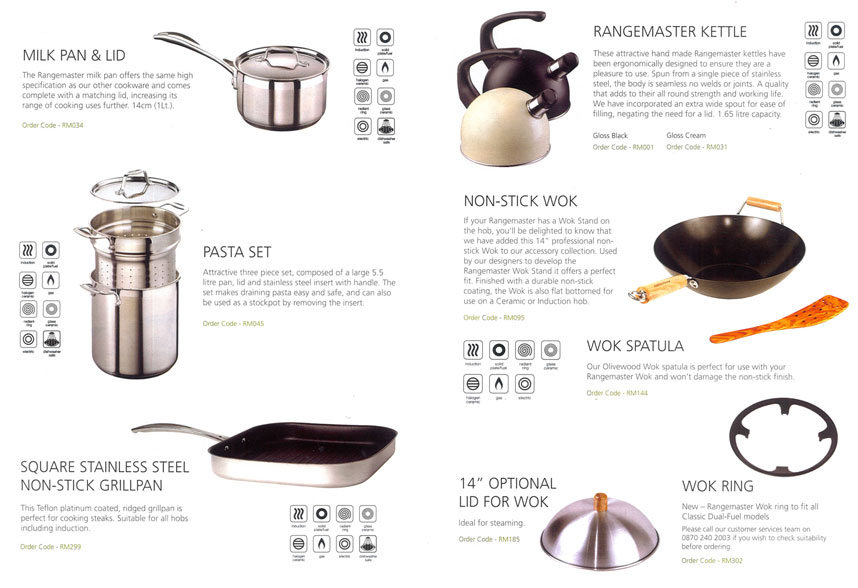 Rangemaster Range Cooker Centre