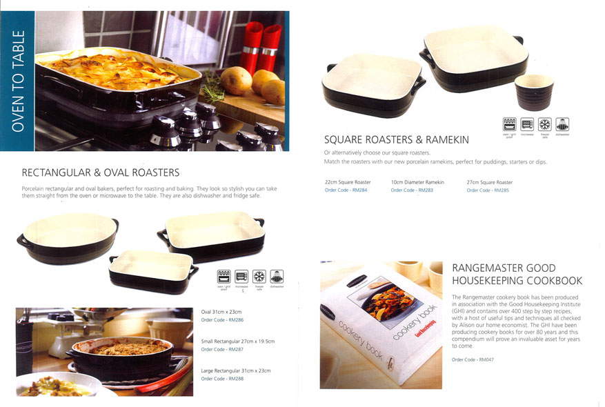 Rangemaster Range Cooker Centre