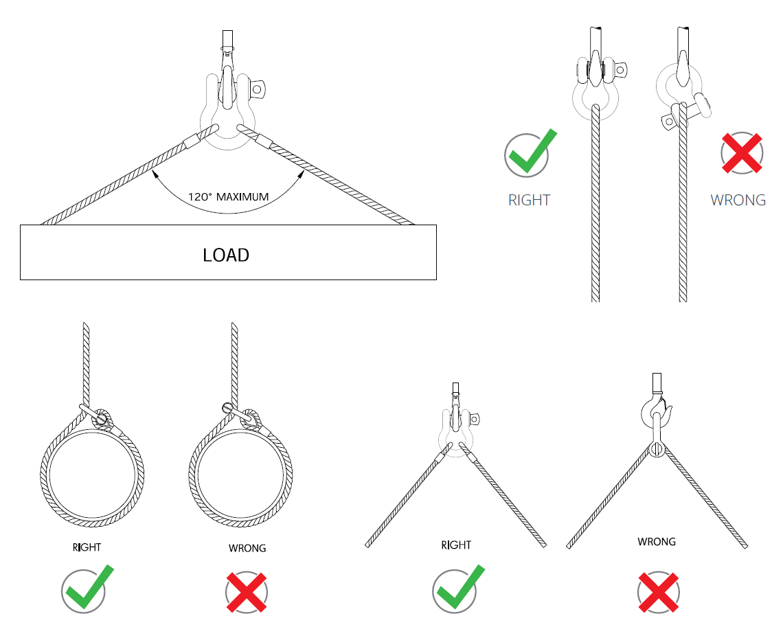 Shackles — Assembly, Safety Notes, etc. Ranger Lifting