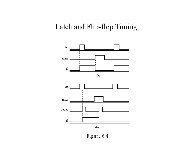Latch and Flipflop Timing