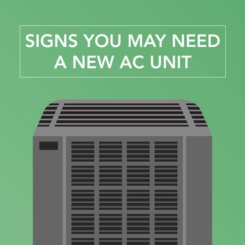 Video When Do I Need to Replace My Air Conditioner? HVAC Service