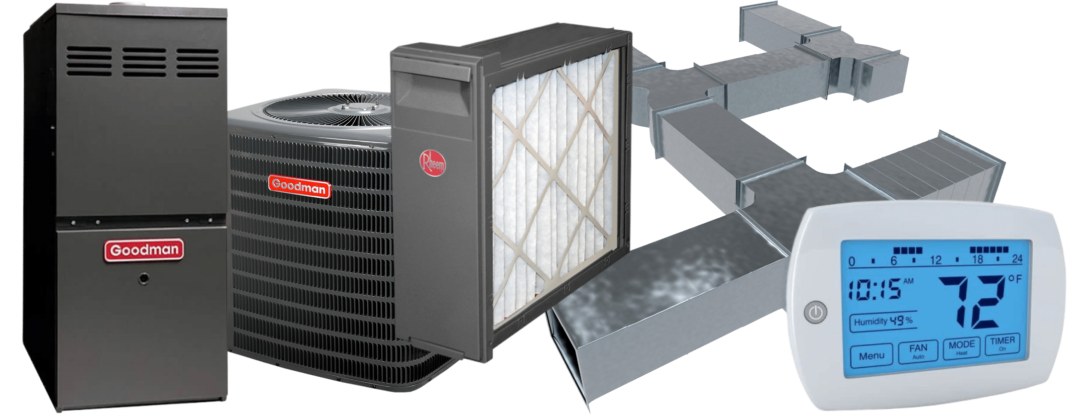 HVAC Supplies Ranger Security Solutions