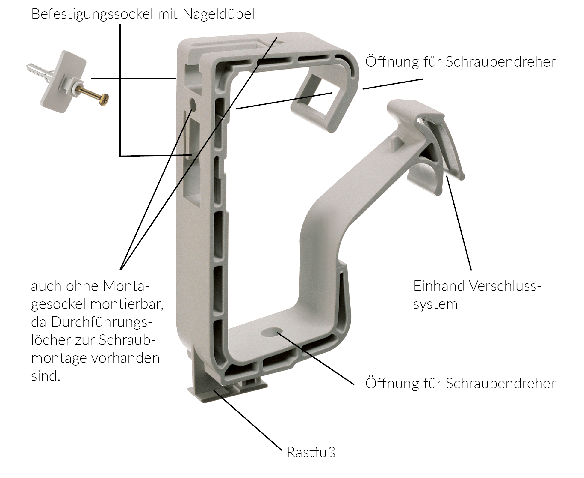 eFux Sammelhalter SH RANIT GmbH