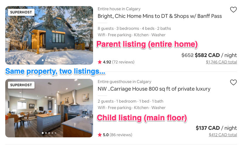11 Tips For An Invincible Airbnb Pricing Strategy Rankbreeze