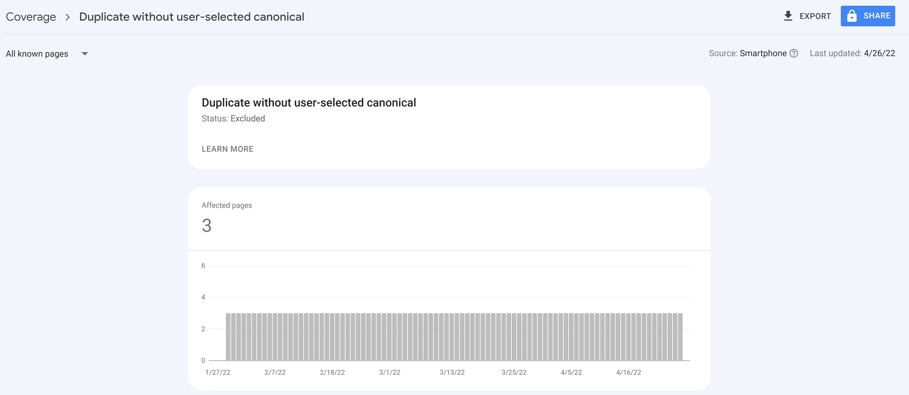 How to Fix ‘Duplicate Without UserSelected Canonical’ Status in Google