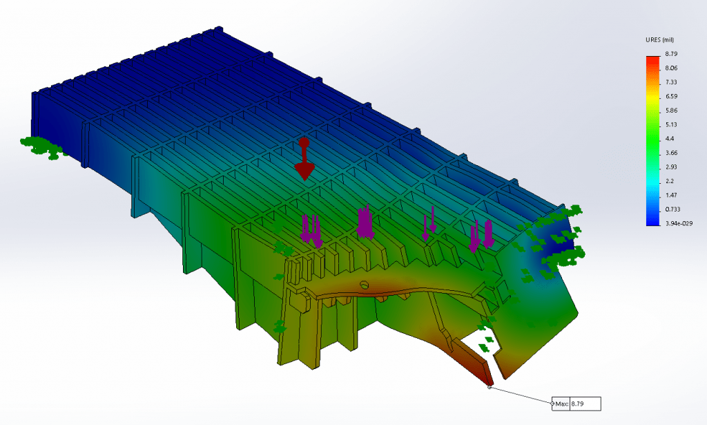 Street Grate Finite Element Analysis Ransford Engineering