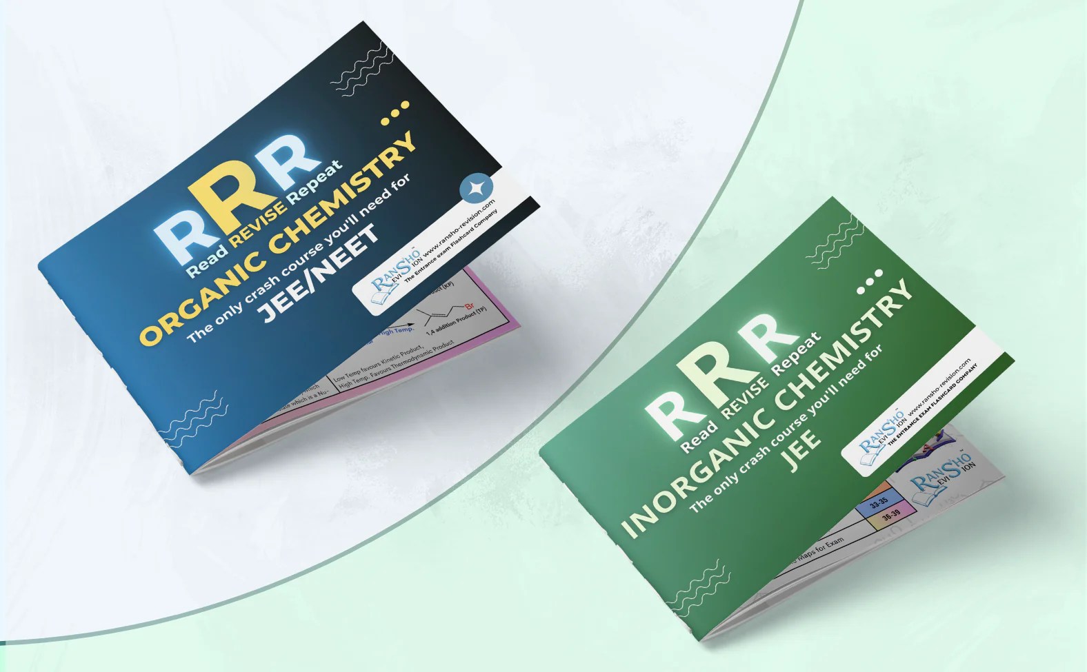 The NEET Topper Combo Best Short notes for NEET Flashcards Ransho