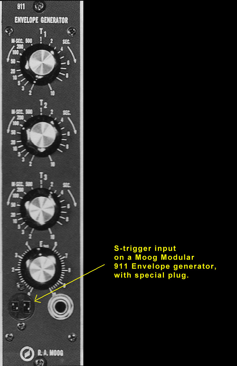 VTrigger to STrigger Conversion Ranum Electronic Music Life