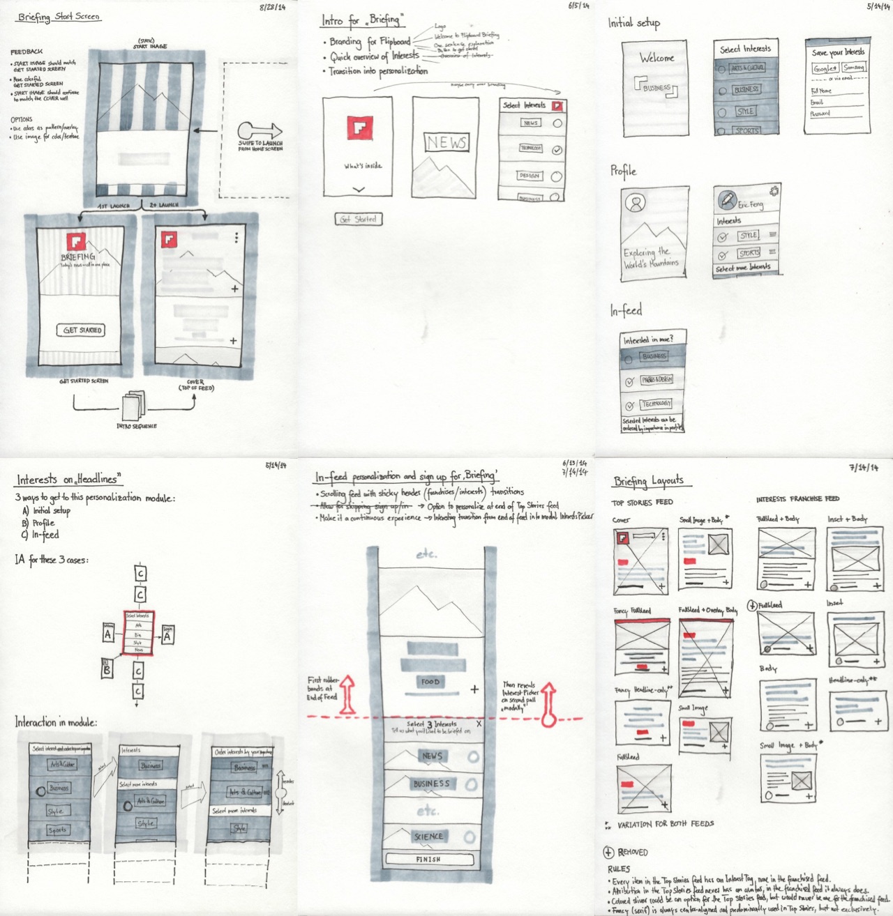 Flipboard Briefing Raphael Schaad