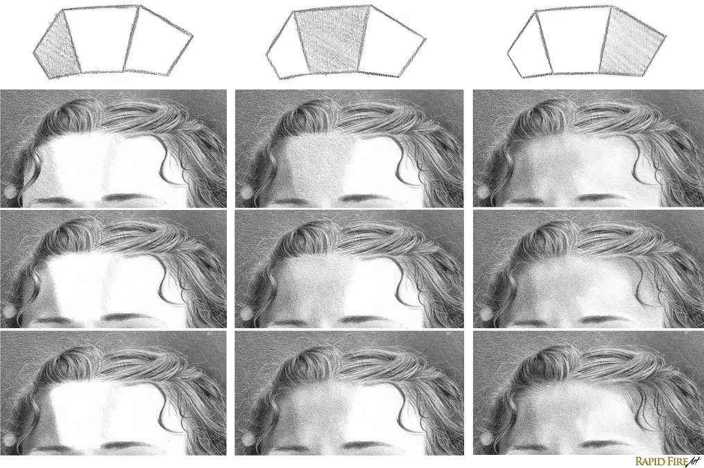 Face Angles Shading