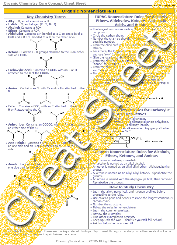 Organic Chemistry Organic Nomenclature II