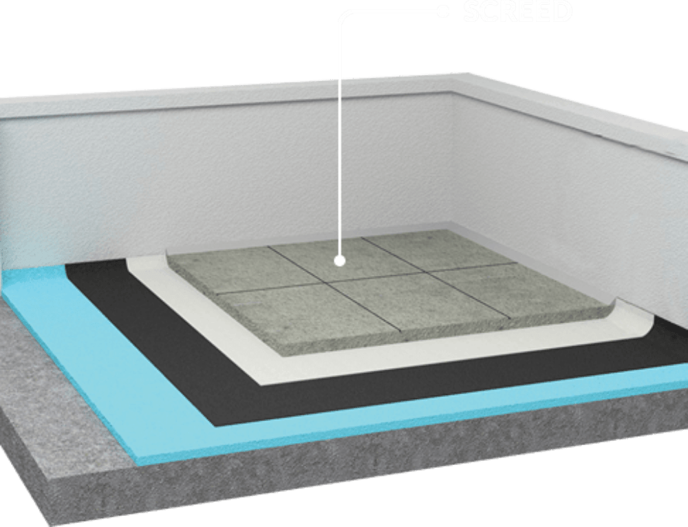 Concrete and Screed What's the Difference? Ready Mix Concrete in
