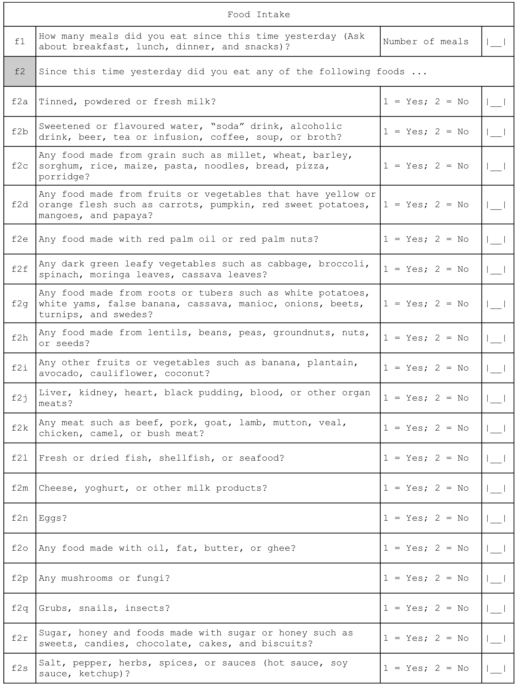 2 Indicators Rapid Assessment Method for Older People (RAMOP) The