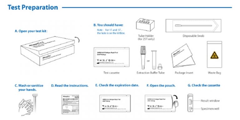 Flowflex™ SARSCoV2 Antigen Rapid Test (SelfTesting) Malaysia