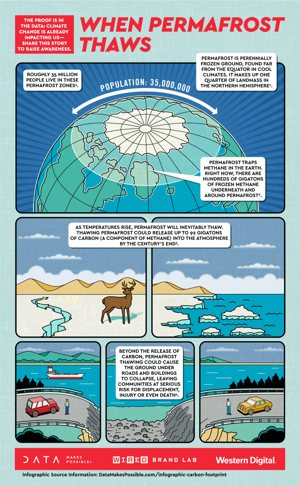 RappArt Peter and Maria Hoey Biography RappArt