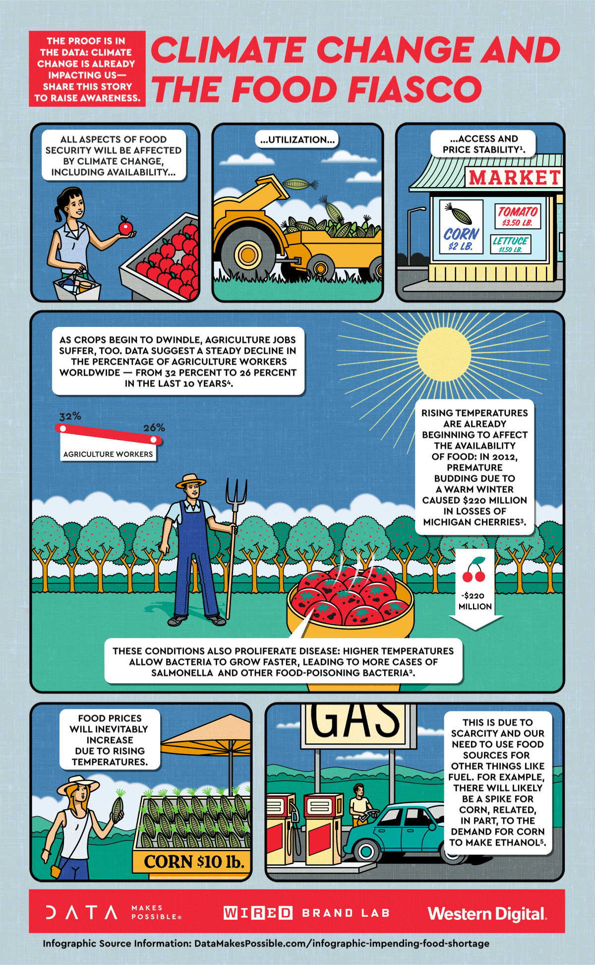 RappArt Peter and Maria Hoey Biography RappArt