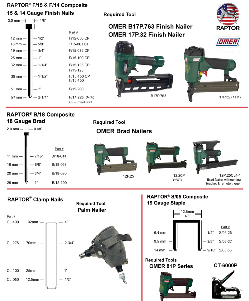 RAPTOR® Polymer Composite Nails & Staples Applications Boat Building