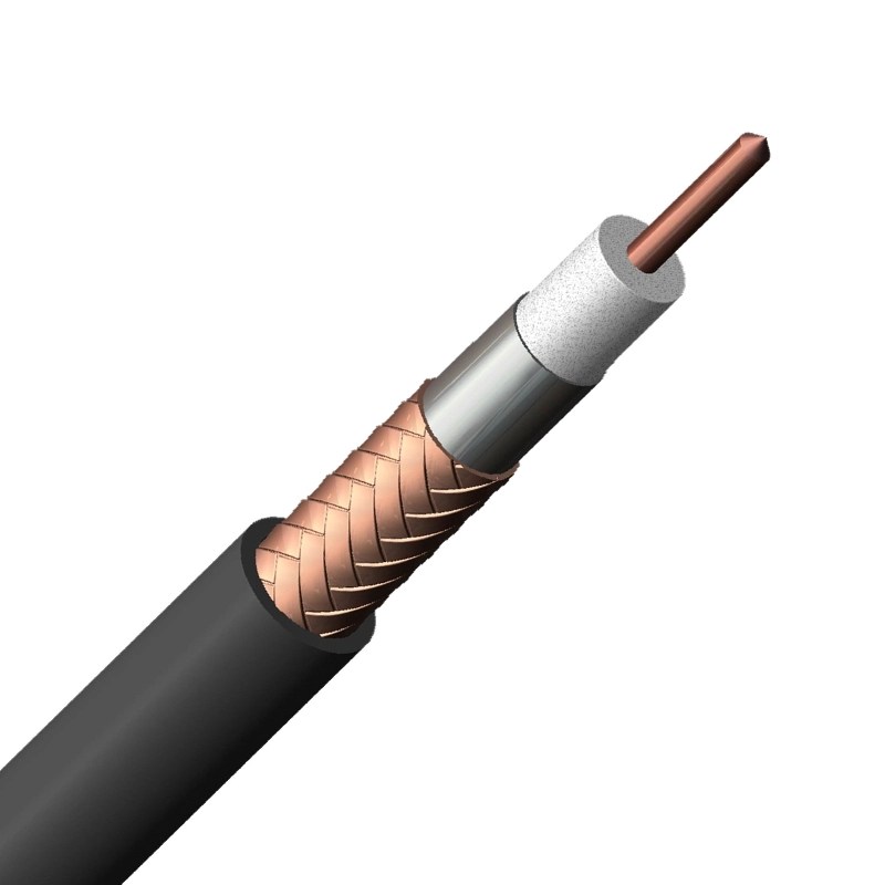 Coaxial Cable Types Guide Rasantekaudio