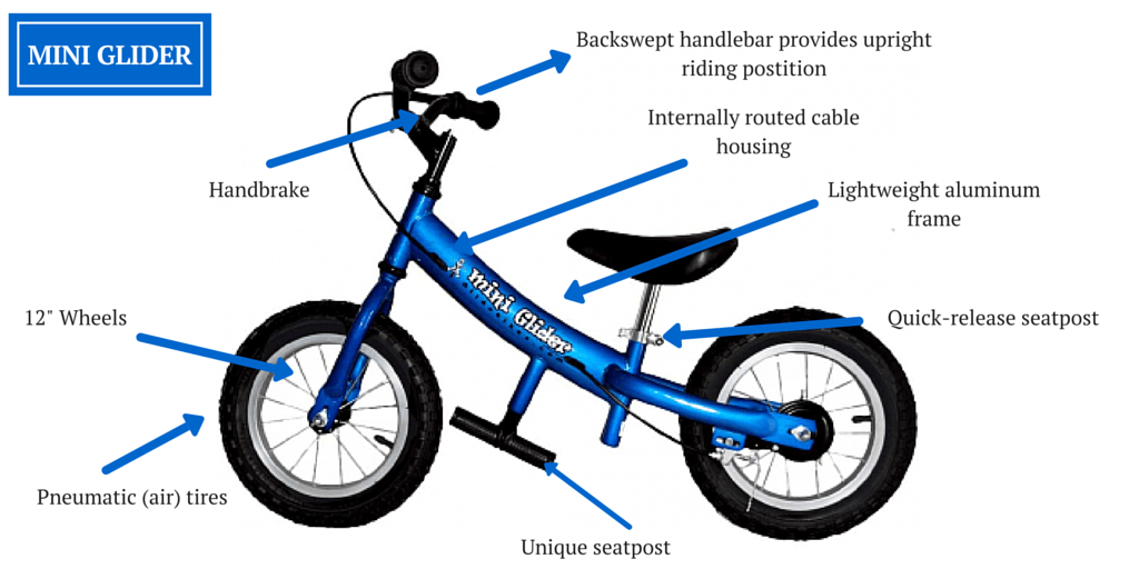 Glide Bikes Mini Glider 12" Balance Bike Review Rascal Rides