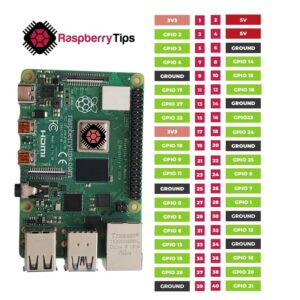 What are GPIO pins on Raspberry Pi? – RaspberryTips