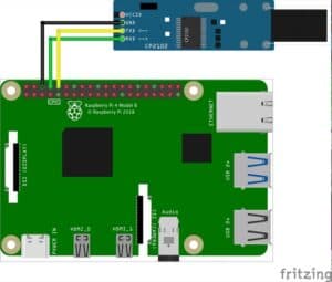 Enabling UART on Raspberry Pi: Step-by-Step Guide – RaspberryTips