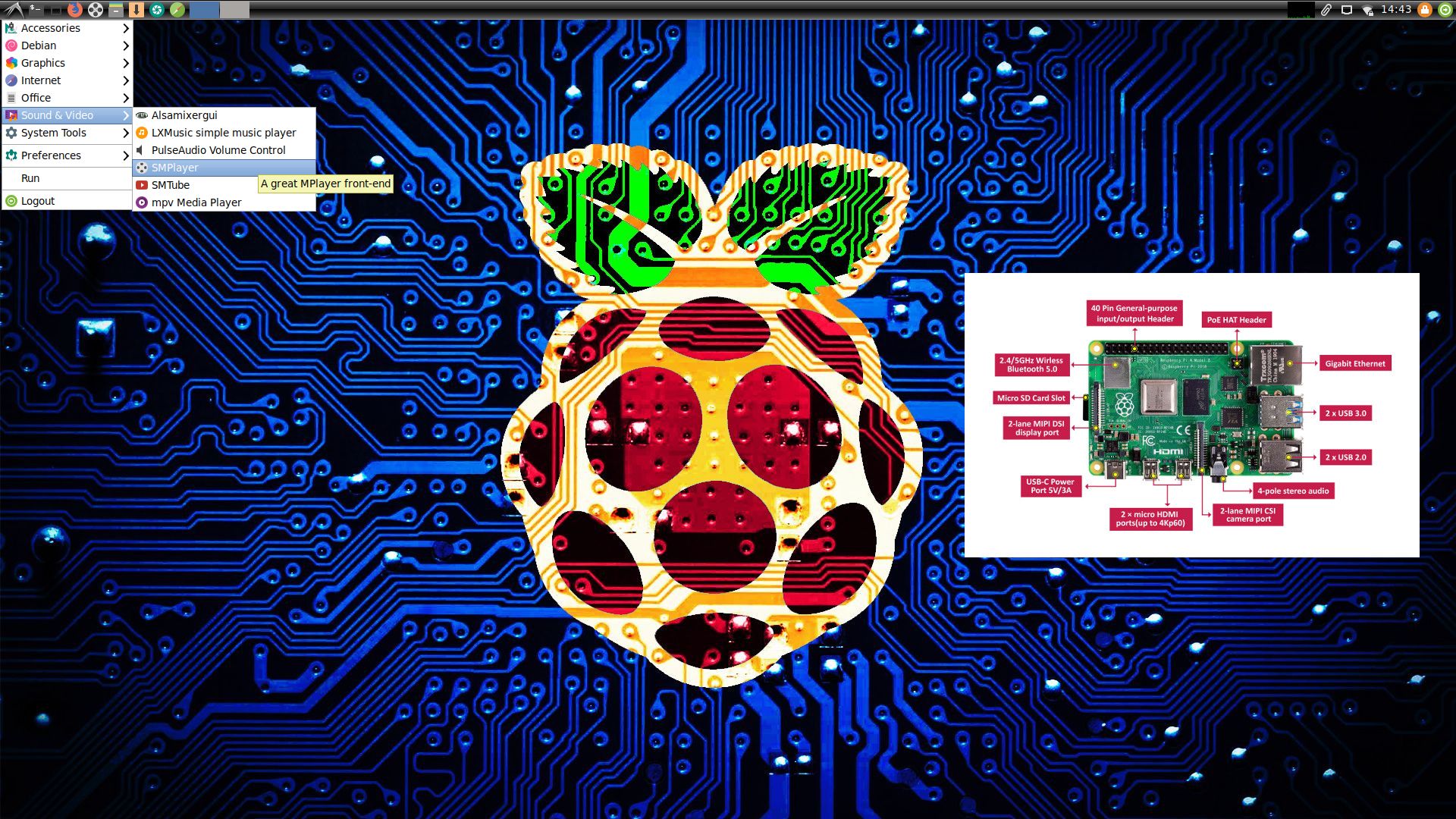 RaspEX Rpi4 based on Ubuntu 20.04 “Focal Fossa” with LXDE