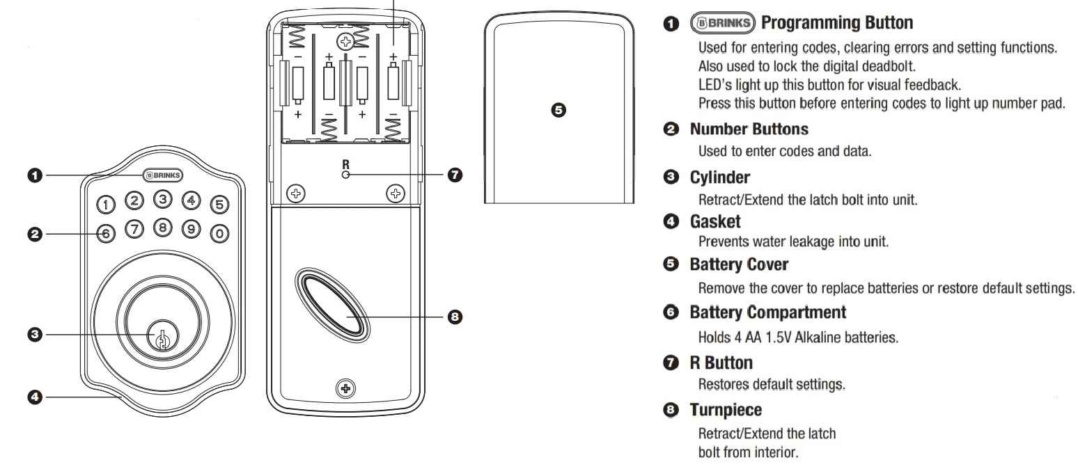 Brinks Digital Deadbolt Programming Instructions RatedLocks