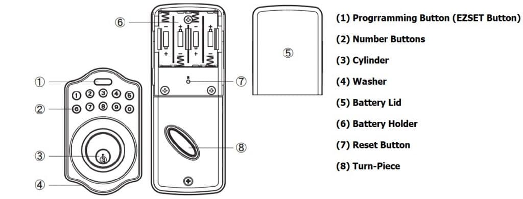 Ezset Electronic Deadbolt Programming Instructions - RatedLocks