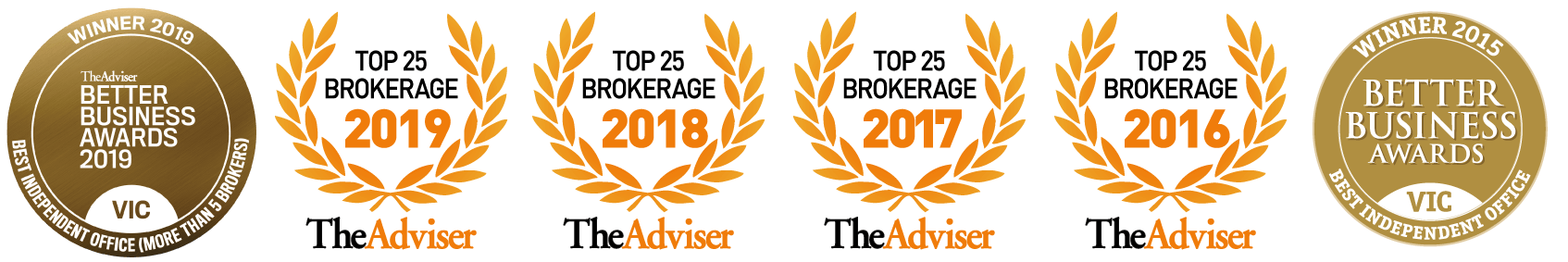 RateOne Financial Services