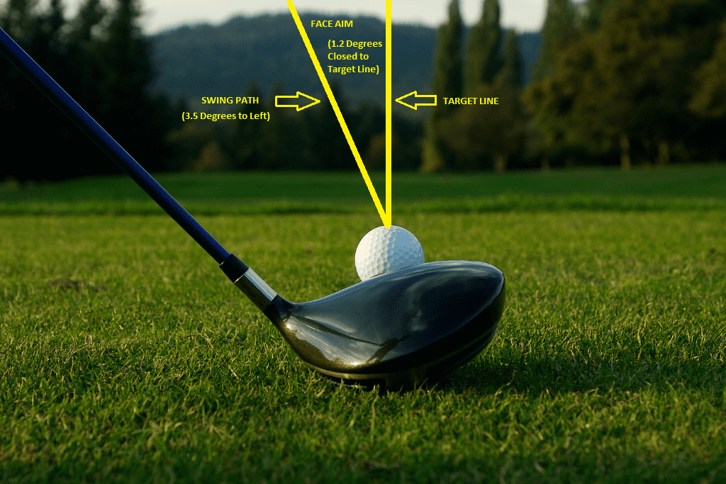 What Is A Fade In Golf? (Explained) Rather Be Golfing