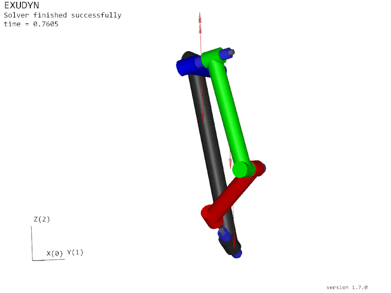 Dynamics Simulations Exudyn Integration — Rational Linkages 1.8.0