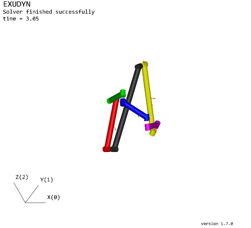 Dynamics Simulations Exudyn Integration — Rational Linkages 1.5.0