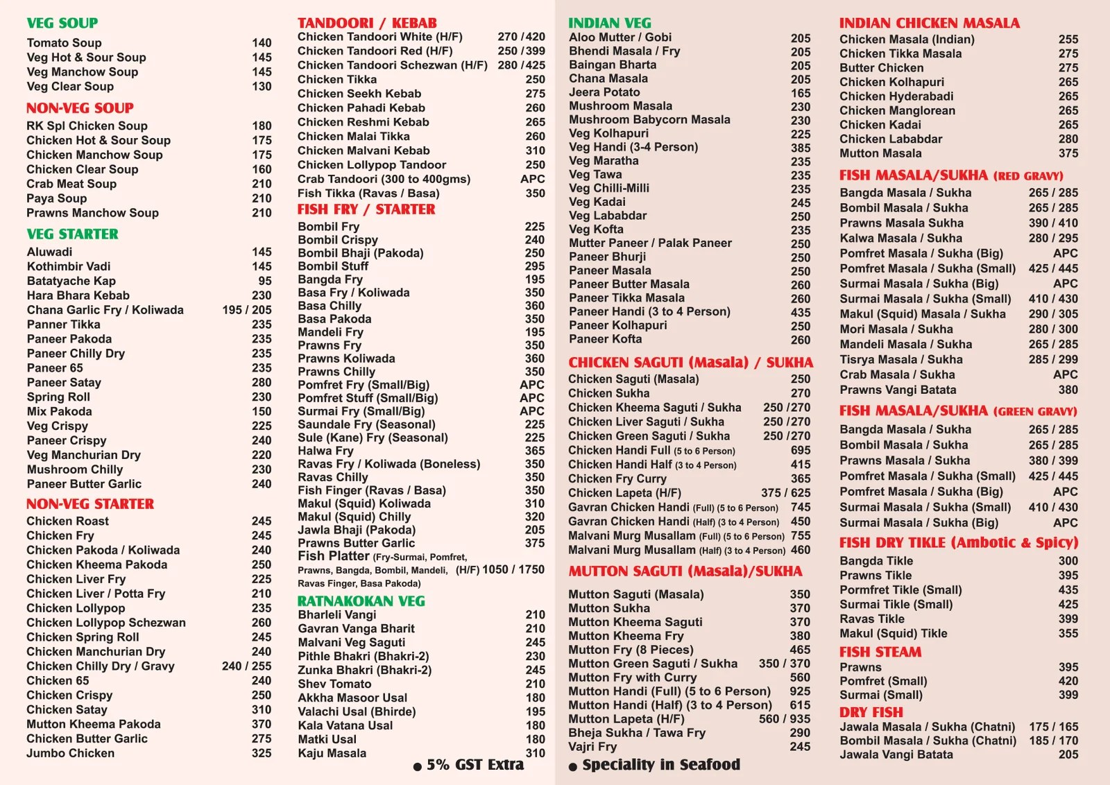 Ratnakokan Restaurant Sanpada, Navi Mumbai, Famous for Masala Prawn