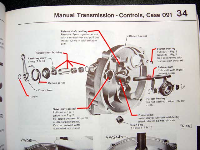 091 Transmission Refresh