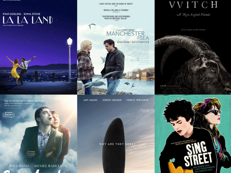 Najbolji filmovi 2016. godine Stranica 2 ravnododna