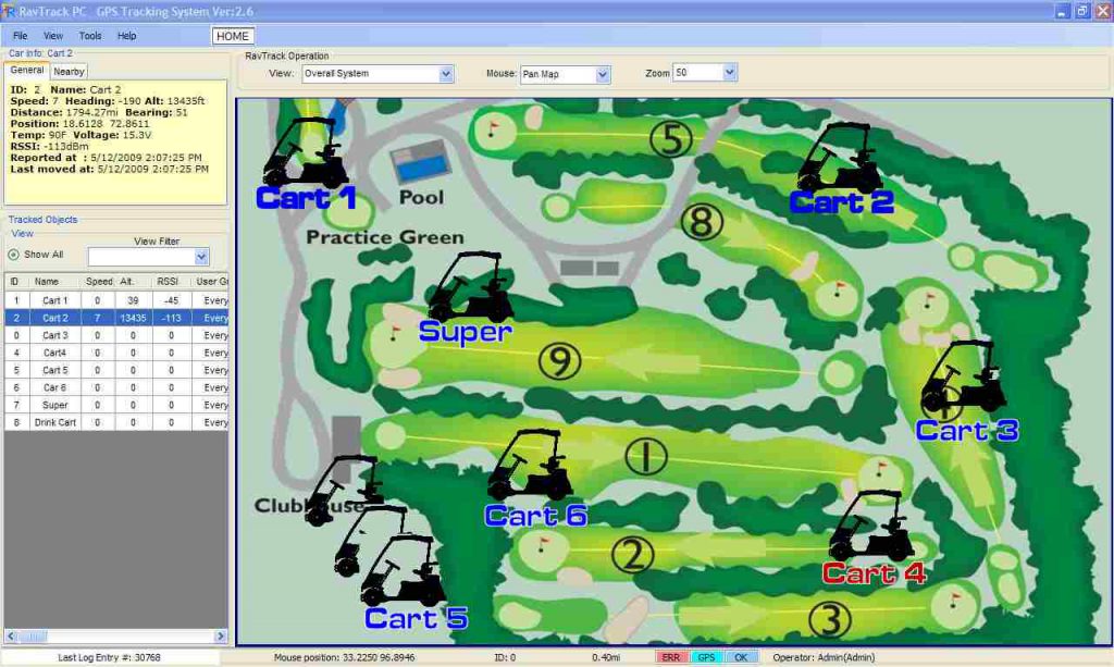 Golf Course GPS Solutions RavTrack GPS Tracking System