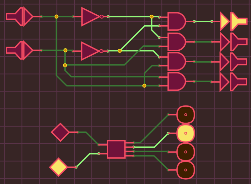 GitHub LeeCIT/LogicBox Logic circuit simulator