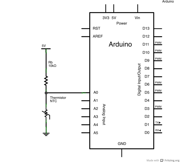 GitHub csosborn/Thermistor Arduino thermistor library with easy on