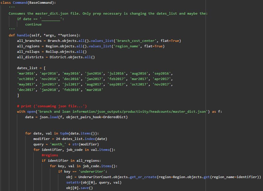 Python Turtle Background + Examples Python Guides