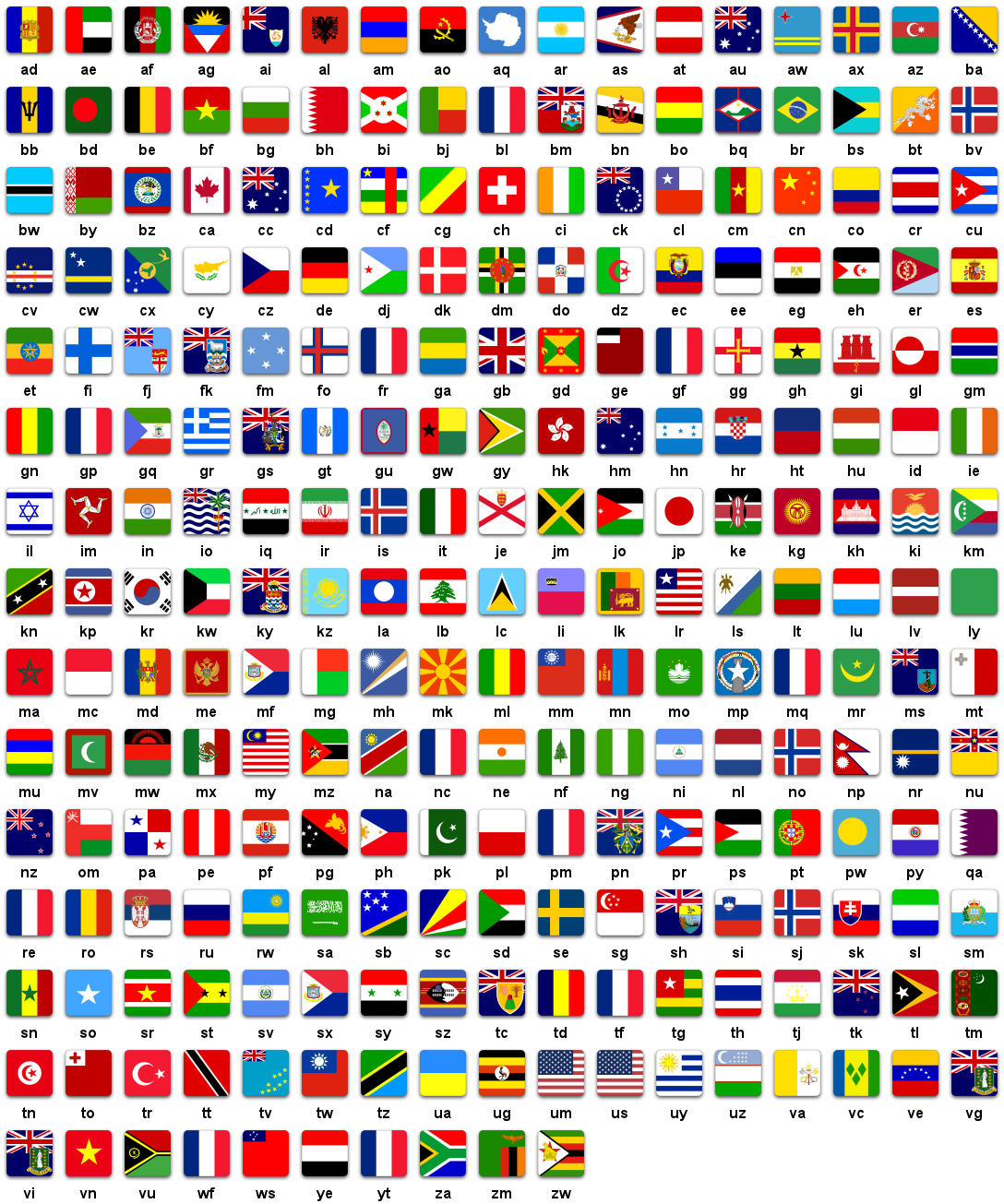 GitHub joielechong/isocountryflagssvgcollection