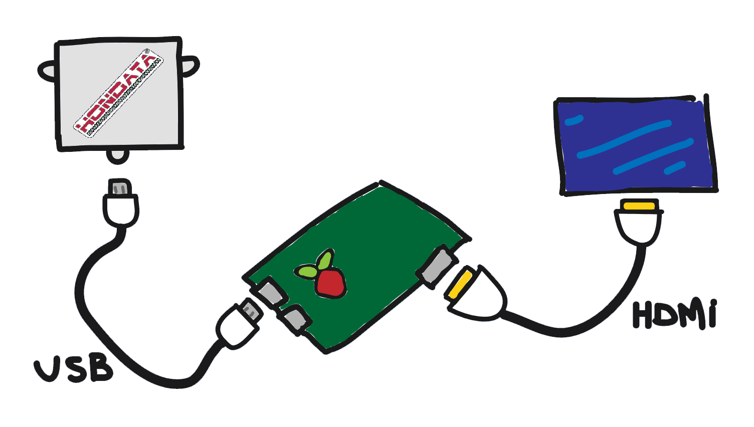 GitHub pablobuenaposada/HonDash Dashboard for Hondata KPro & S300 ECUs