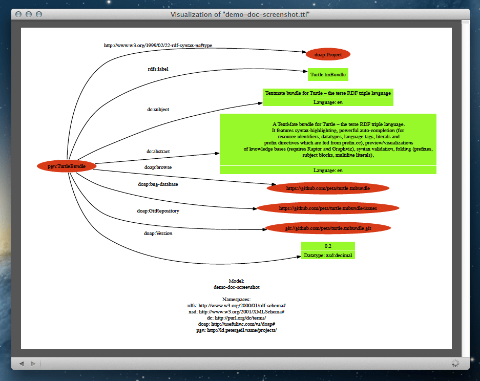 Parerga und Paralipomena » Blog Archive » Textmate bundle