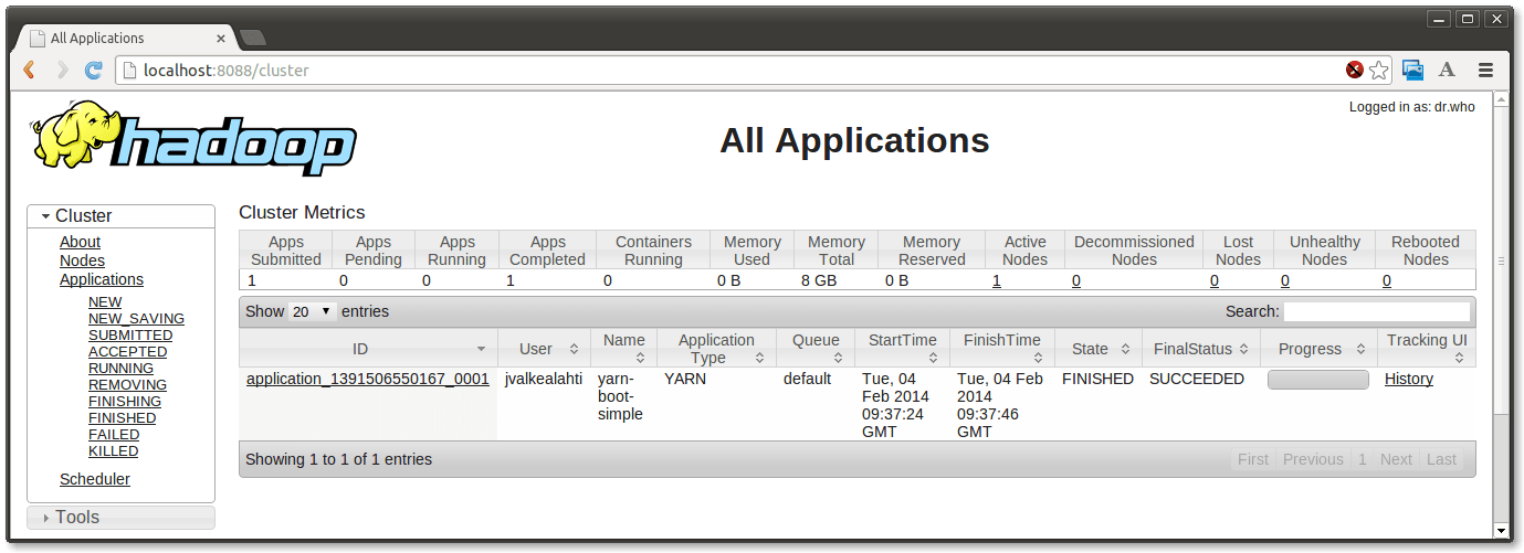 Spring YARN Application Model