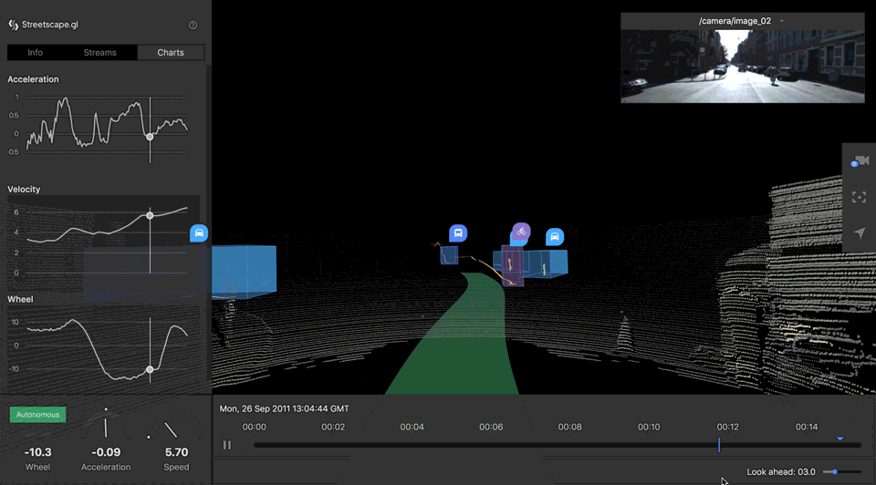 deck.gl/docs/developerguide/views.md at master · visgl/deck.gl · GitHub