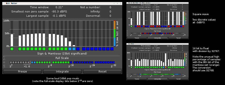 meters.lv2/README.md at master · x42/meters.lv2 · GitHub
