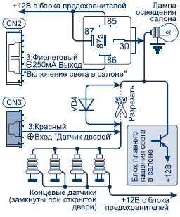 Шерхан магикар 3 инструкция