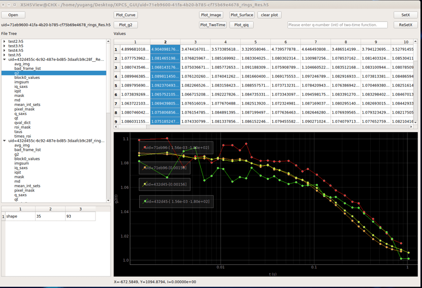 GitHub yugangzhang/pyH5_GUI A GUI to visualize hierarchical h5 files